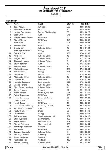 5km mosjonsløp Menn 2011 - IL Norna-Salhus