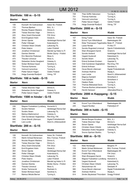 Startliste, komplett med startrekkefølge - UM 2012
