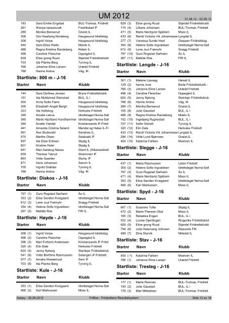 Startliste, komplett med startrekkefølge - UM 2012