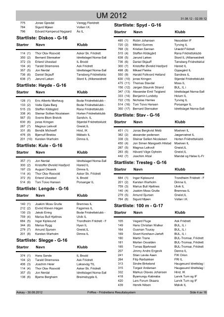 Startliste, komplett med startrekkefølge - UM 2012