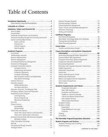 LaGuardia Community College Catalog