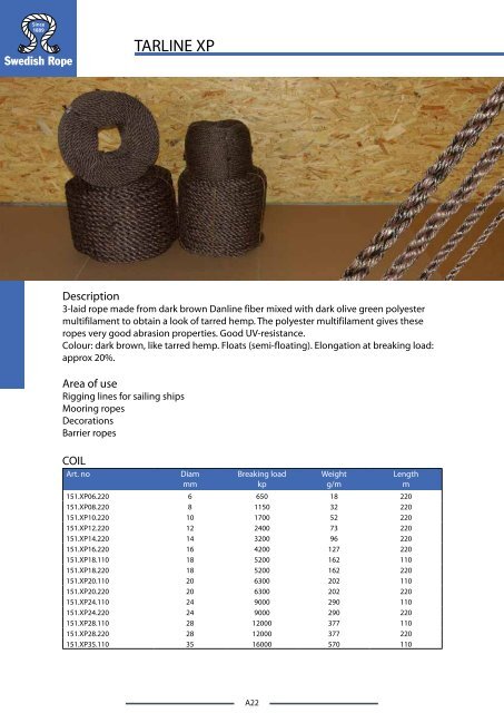 Download our catalogue here - Swedish Rope