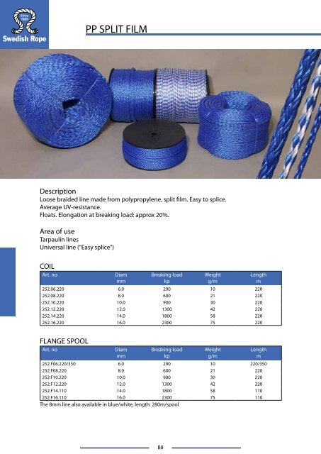 Download our catalogue here - Swedish Rope