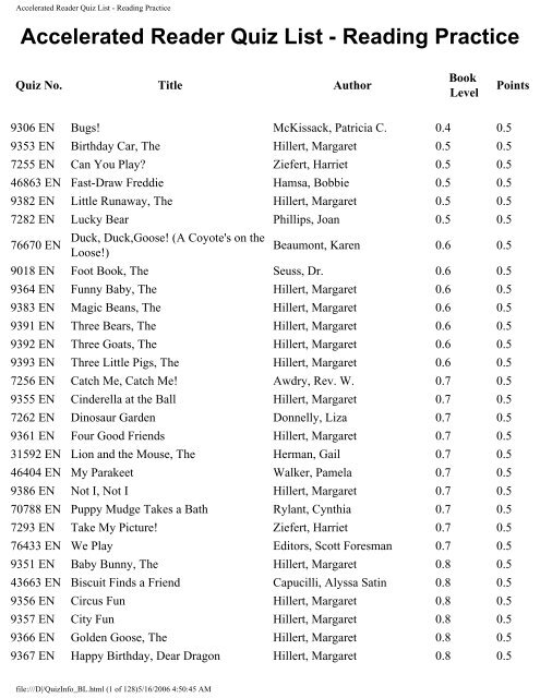 Accelerated Reader Quiz List - Reading Practice