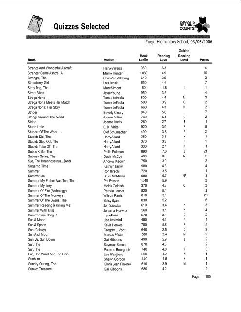 Quizzes Selected - Barrow County Schools