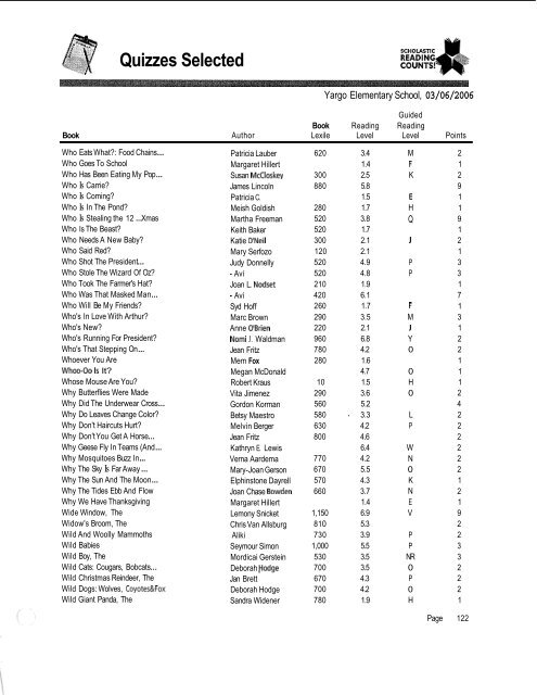 Quizzes Selected - Barrow County Schools