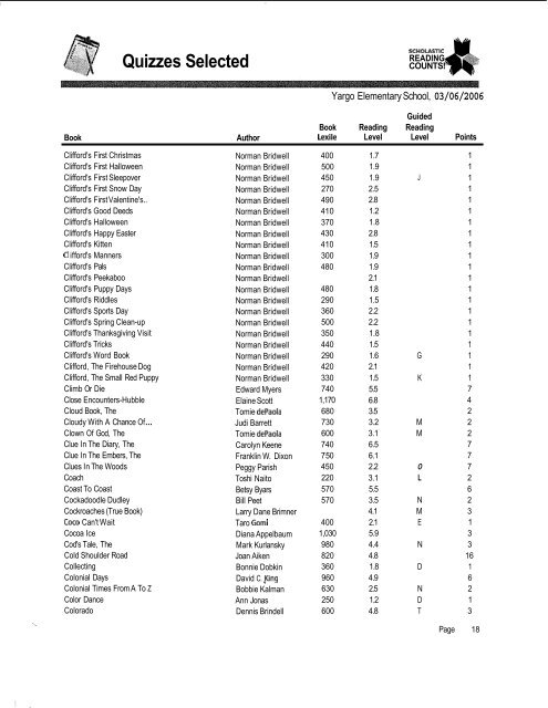 Quizzes Selected - Barrow County Schools