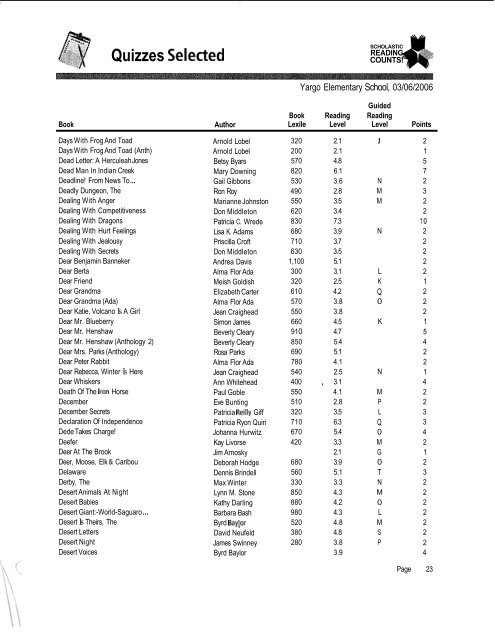 Quizzes Selected - Barrow County Schools