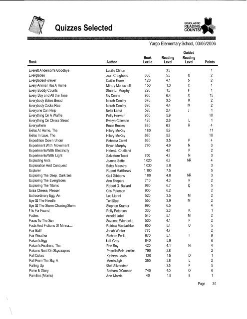 Quizzes Selected - Barrow County Schools