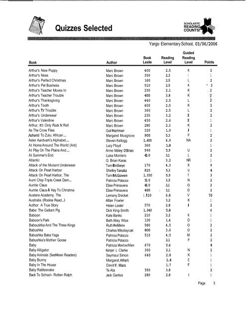 Quizzes Selected - Barrow County Schools