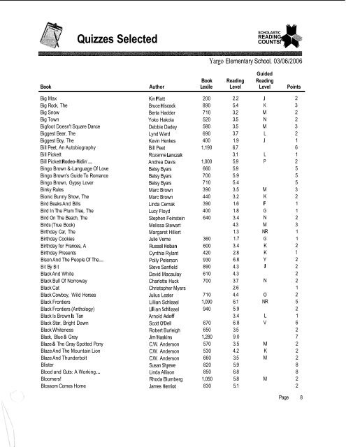 Quizzes Selected - Barrow County Schools