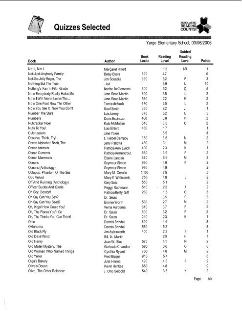 Quizzes Selected - Barrow County Schools