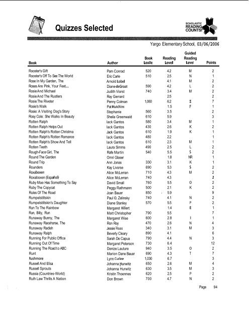 Quizzes Selected - Barrow County Schools