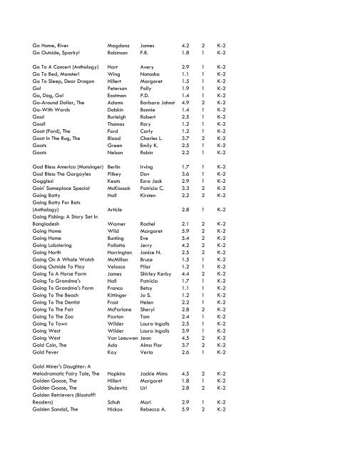 WCCS SRC! 2009 Complete Quiz Collection - West Clark ...