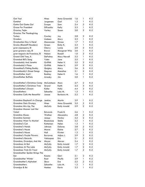 WCCS SRC! 2009 Complete Quiz Collection - West Clark ...