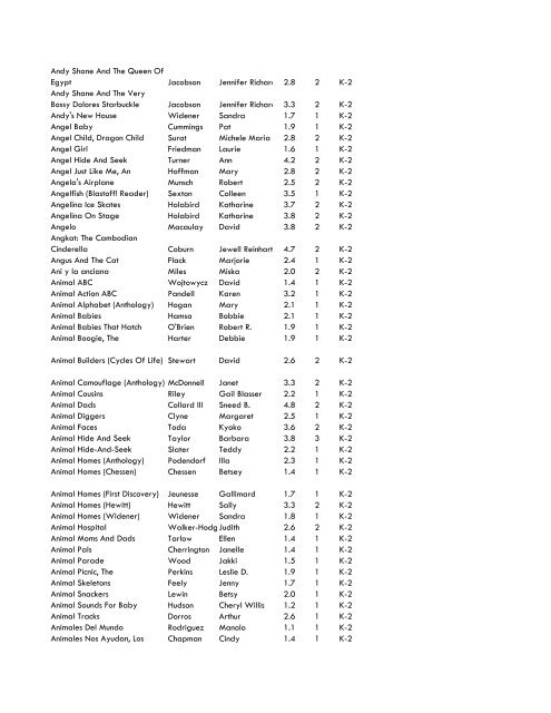 WCCS SRC! 2009 Complete Quiz Collection - West Clark ...