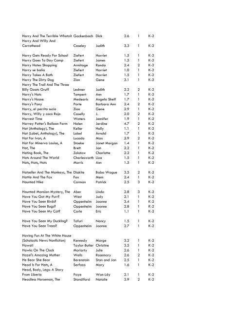 WCCS SRC! 2009 Complete Quiz Collection - West Clark ...