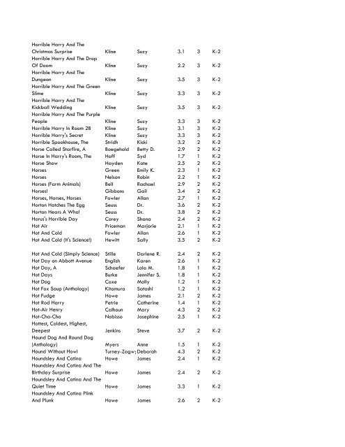 WCCS SRC! 2009 Complete Quiz Collection - West Clark ...