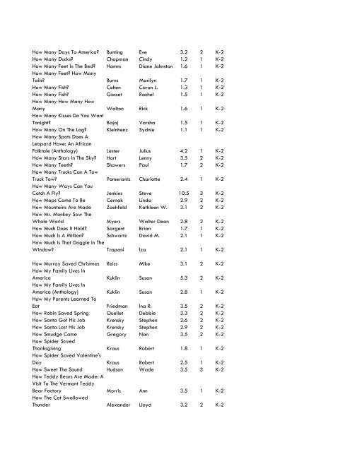 WCCS SRC! 2009 Complete Quiz Collection - West Clark ...