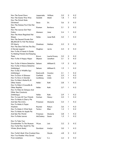 WCCS SRC! 2009 Complete Quiz Collection - West Clark ...