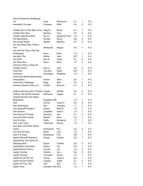 WCCS SRC! 2009 Complete Quiz Collection - West Clark ...