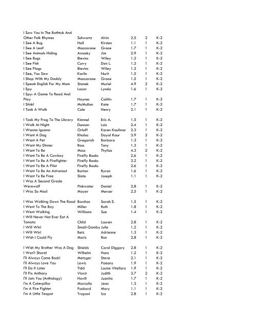 WCCS SRC! 2009 Complete Quiz Collection - West Clark ...