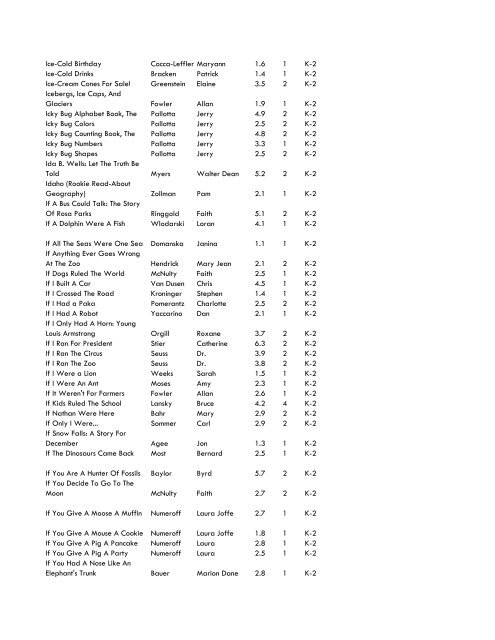 WCCS SRC! 2009 Complete Quiz Collection - West Clark ...