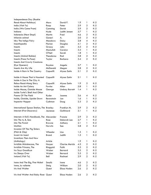 WCCS SRC! 2009 Complete Quiz Collection - West Clark ...