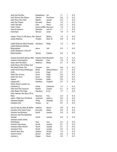 WCCS SRC! 2009 Complete Quiz Collection - West Clark ...