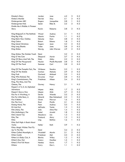 WCCS SRC! 2009 Complete Quiz Collection - West Clark ...