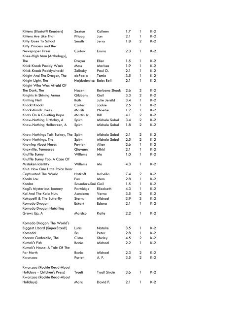 WCCS SRC! 2009 Complete Quiz Collection - West Clark ...