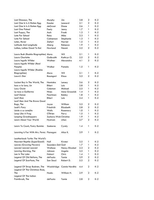 WCCS SRC! 2009 Complete Quiz Collection - West Clark ...