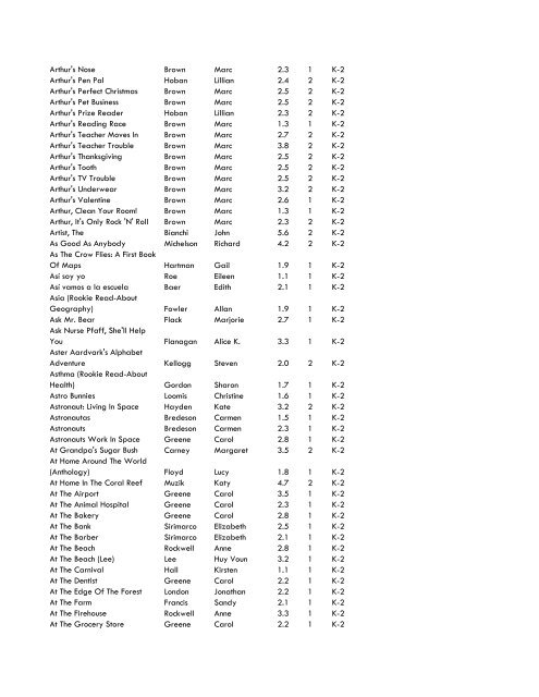 WCCS SRC! 2009 Complete Quiz Collection - West Clark ...