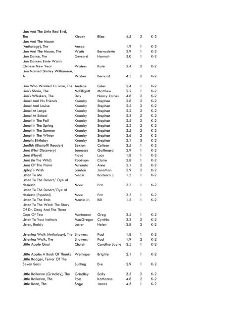 WCCS SRC! 2009 Complete Quiz Collection - West Clark ...