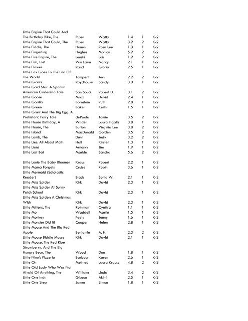 WCCS SRC! 2009 Complete Quiz Collection - West Clark ...