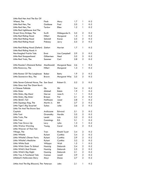 WCCS SRC! 2009 Complete Quiz Collection - West Clark ...