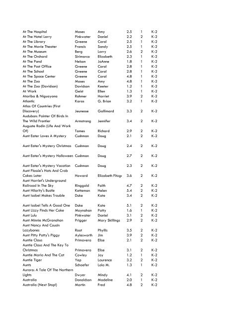 WCCS SRC! 2009 Complete Quiz Collection - West Clark ...