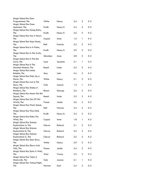 WCCS SRC! 2009 Complete Quiz Collection - West Clark ...