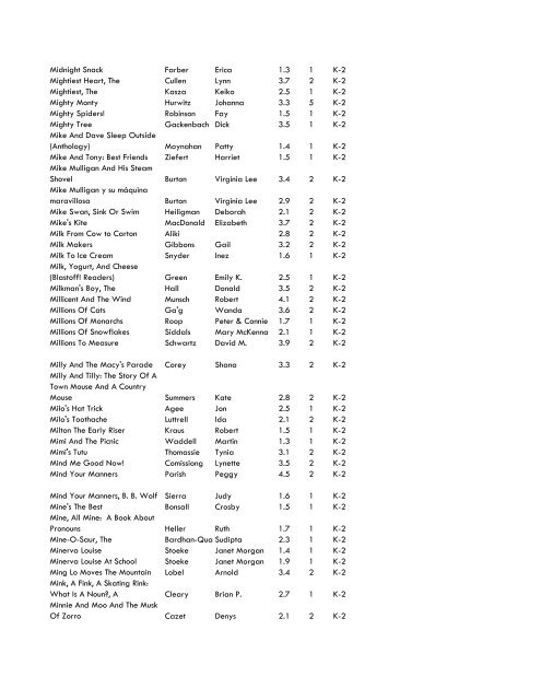 WCCS SRC! 2009 Complete Quiz Collection - West Clark ...