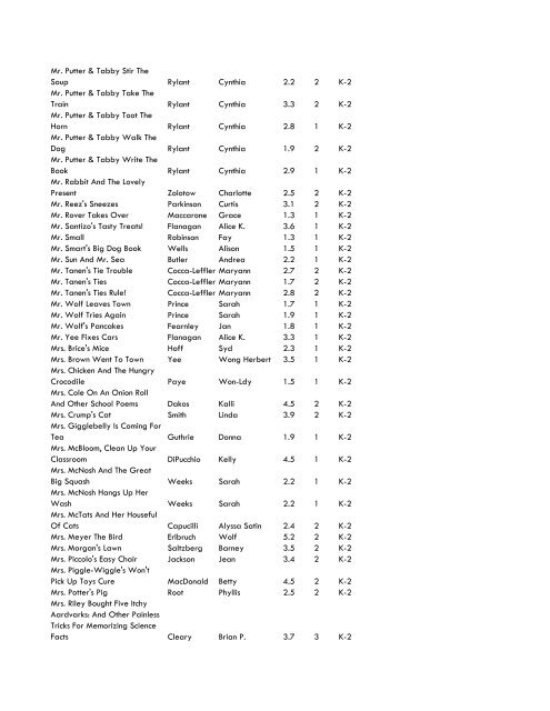 WCCS SRC! 2009 Complete Quiz Collection - West Clark ...