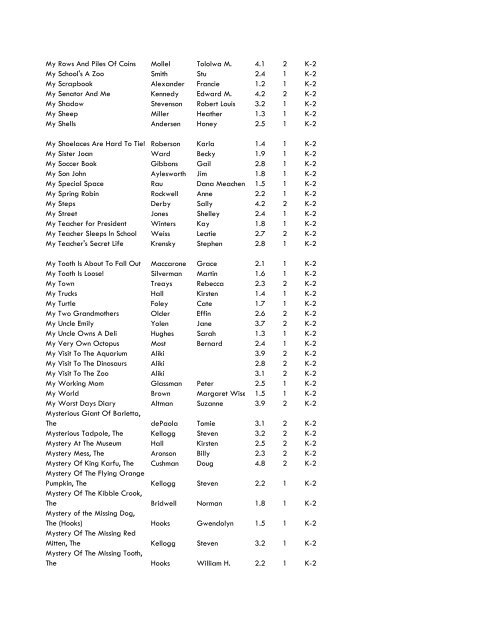 WCCS SRC! 2009 Complete Quiz Collection - West Clark ...