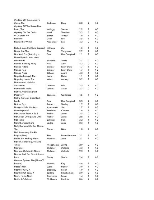 WCCS SRC! 2009 Complete Quiz Collection - West Clark ...