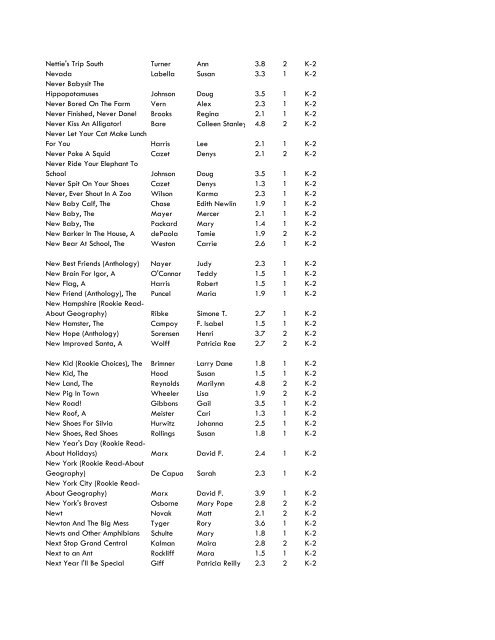 WCCS SRC! 2009 Complete Quiz Collection - West Clark ...