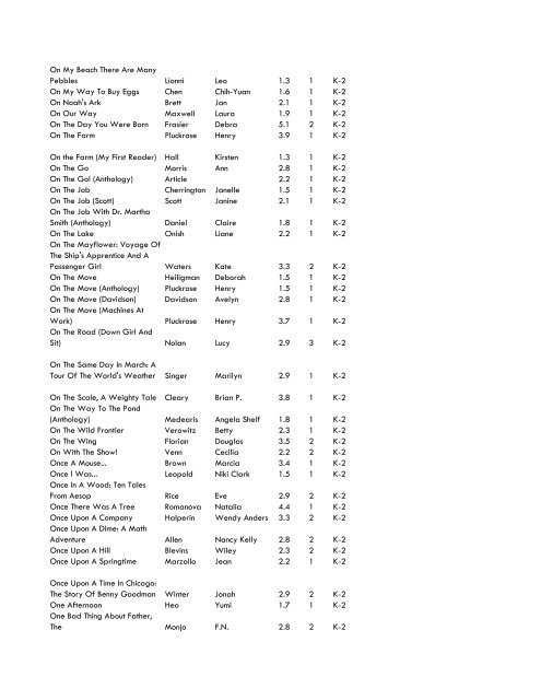 WCCS SRC! 2009 Complete Quiz Collection - West Clark ...