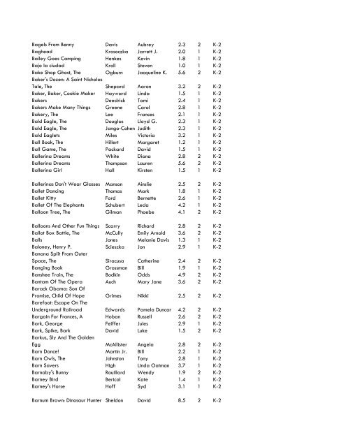 WCCS SRC! 2009 Complete Quiz Collection - West Clark ...