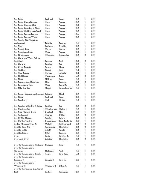 WCCS SRC! 2009 Complete Quiz Collection - West Clark ...