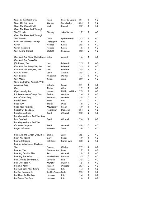 WCCS SRC! 2009 Complete Quiz Collection - West Clark ...