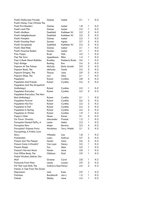 WCCS SRC! 2009 Complete Quiz Collection - West Clark ...