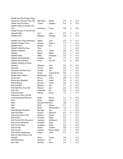 WCCS SRC! 2009 Complete Quiz Collection - West Clark ...