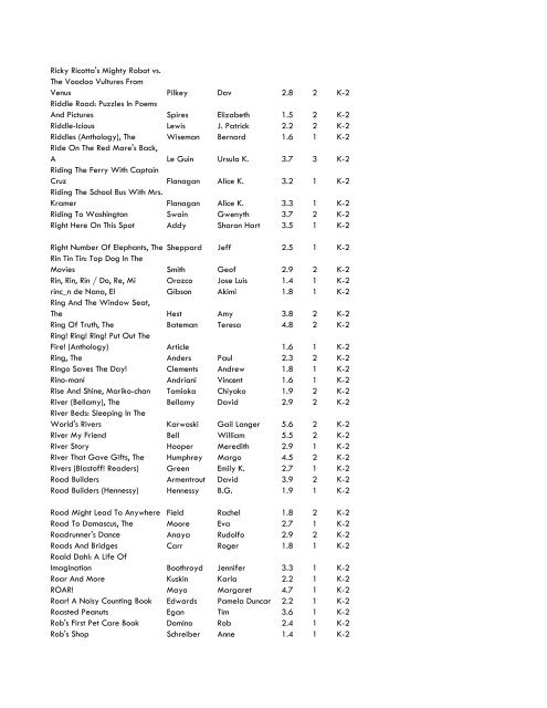 WCCS SRC! 2009 Complete Quiz Collection - West Clark ...